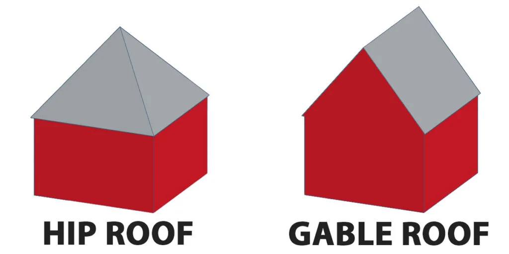 Image of hip roof and gable roof together