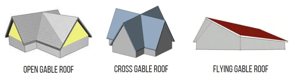 3 varieties of gable roofs