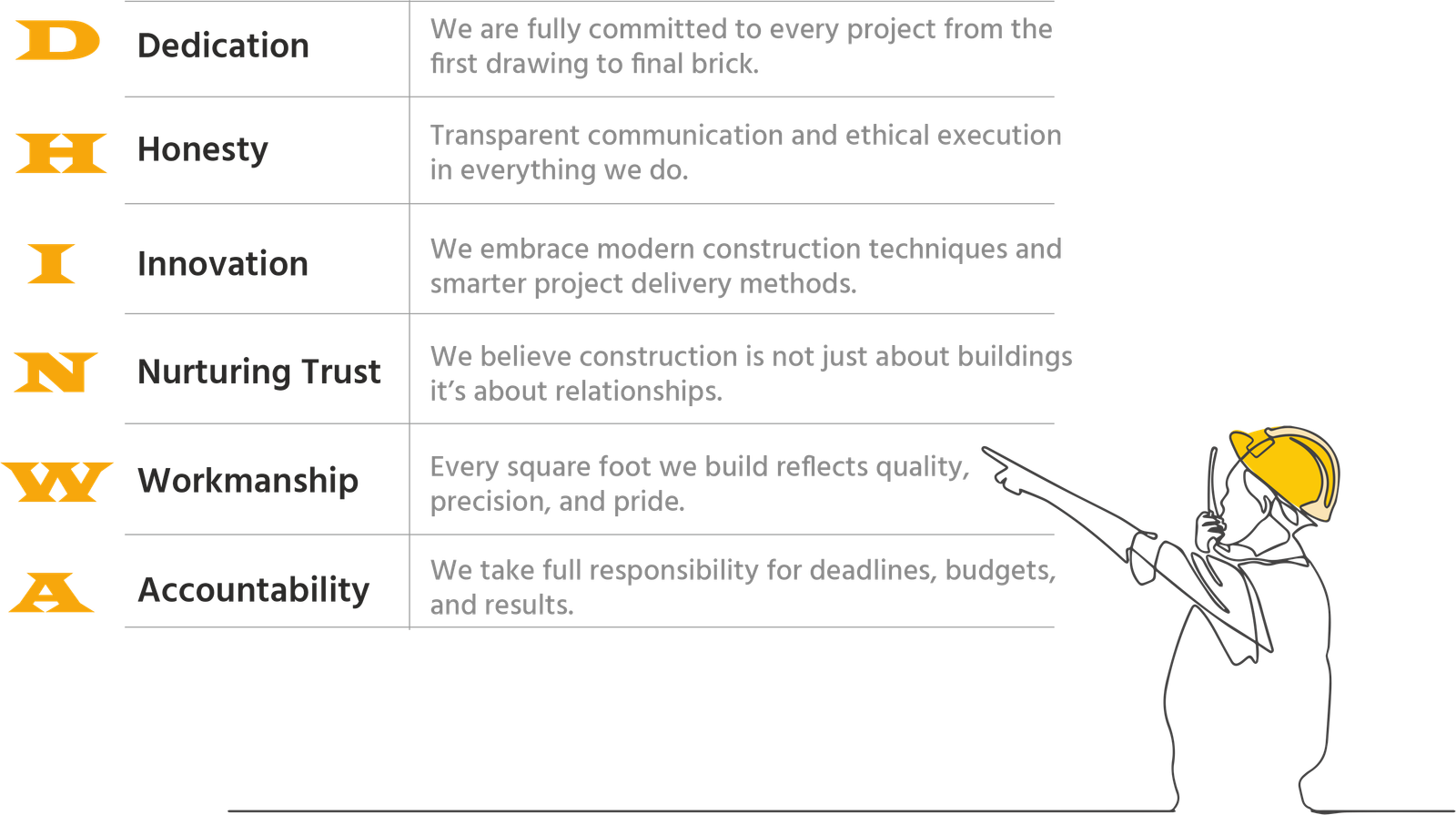 Recovered_BACKUP_OF_DHINWA CORPORATE PRESENTATION